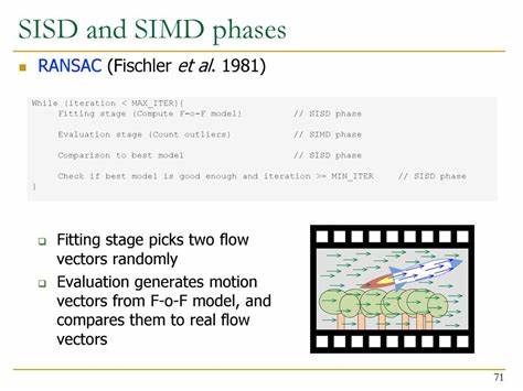 The messy reality of SIMD (vector) functions