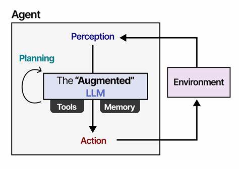Show HN: Single-agent long-horizon reasoning within one LLM run
