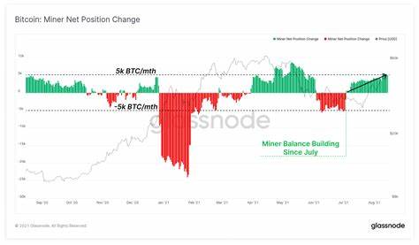 Bitcoin’s (BTC) Realized Cap Hits All-Time High — MVRV Suggests Price Is Still Undervalued - MSN