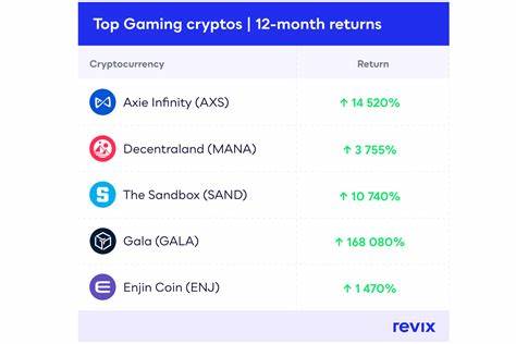 Best 8 Cryptos for Gaming - The Cryptonomist