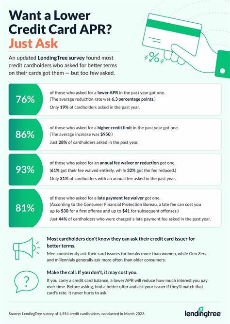 Can you ask your credit card company for a lower APR?