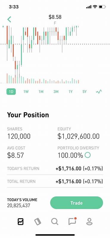 Robinhood has a 'free money cheat' that allowed one user to grow $4,000 into $1 million through 'infinite leverage' - markets.businessinsider.com