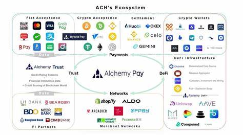 Alchemy Pay co-founder launches $60 million VC fund with former Lightspeed, Harmony execs as partners - The Block