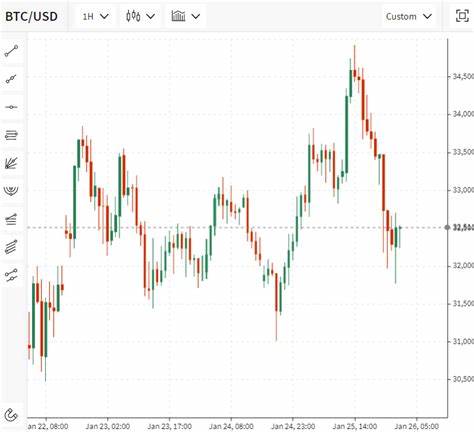 Severe Liquidity Shock Ahead for Bitcoin Market, Warns JPMorgan - NewsBTC