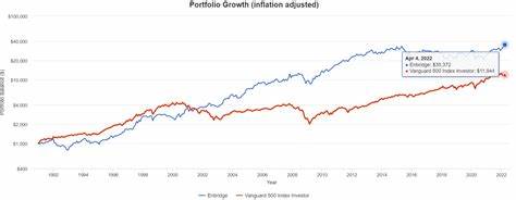 Is Enbridge Stock Still A Great Retiree Dividend Buy After The Rally?