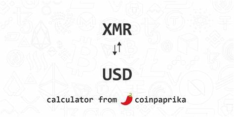 XMR/USD - Monero US Dollar