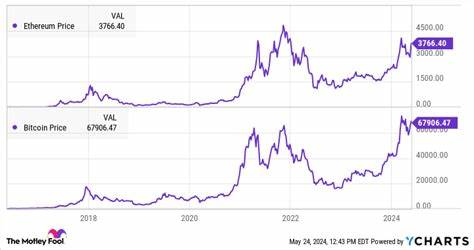 Billionaires Are Buying This Cryptocurrency That Could Soar 116% by Year's End, According to This Analyst