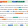 Copy/paste text to highlight AI writing patterns like "It's not X. It's Y
