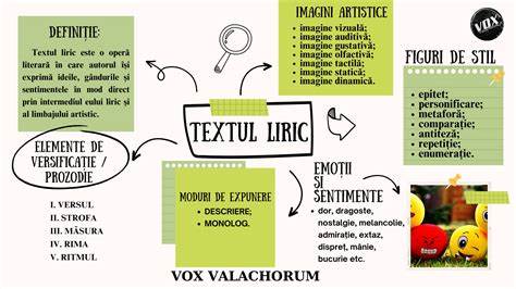 Online Dex Cataroi sinonim | definiție