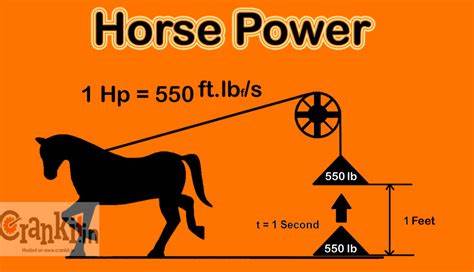 How Much Horsepower is Enough?