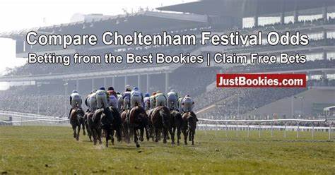 Cheltenham Gold Cup Betting 2024: Compare festival Odds From The Best Bookmakers