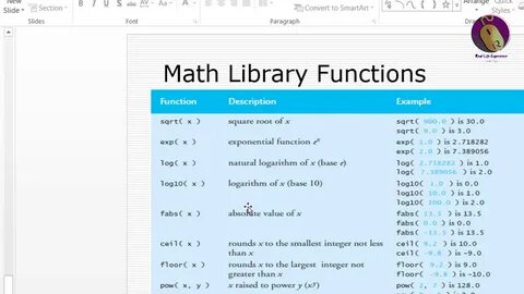 Mathi C Library: 196 Functions for C Developers