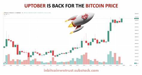 'Uptober' Hopes Return as Bitcoin Price Blasts Past $65,000