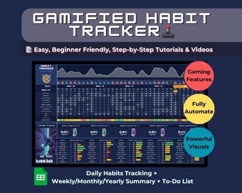 Show HN: I made a gamified iOS habit tracker to quantify relapses