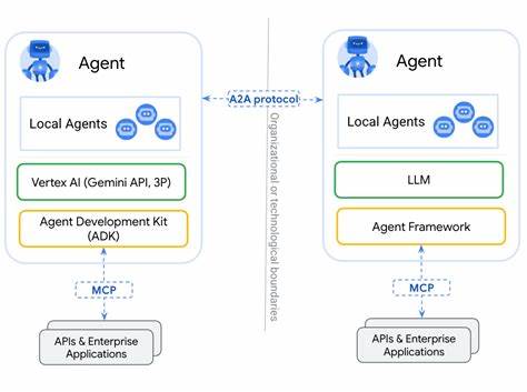 Evolving Agents Labs – Experimental protocols for multi-agent AI collaboration