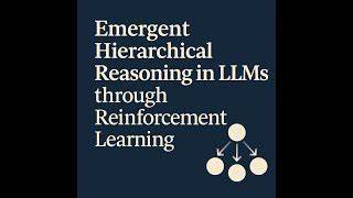 DeepSeek-R1 incentivizes reasoning in LLMs through reinforcement learning