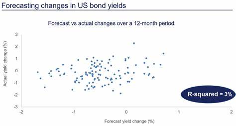 Forecasting Bond Yields Just Got More Complicated