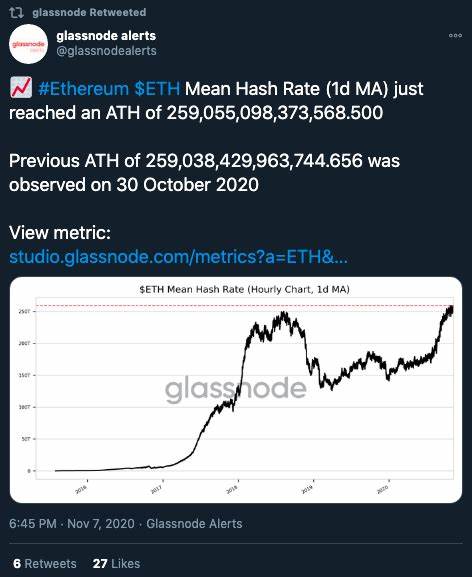 Ethereum ATH Soon? Key Factors Point to Major Rally - The Coin Republic