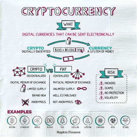 Simplify Crypto: Easy Ways To Understand Cryptocurrency