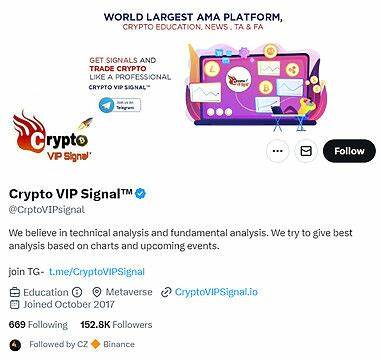 Top Telegram Crypto Channels to Join in 2023 - DailyCoin