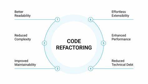Balance between refactoring and inheritance in your code