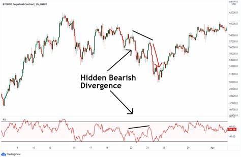 How to Spot Hidden Crypto Stocks and Funds in Your Portfolio - Morningstar