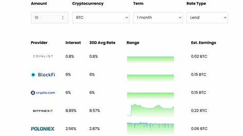 Stacking Satoshis: Leveraging Defi Applications to Earn More Bitcoin – Featured Bitcoin News - Bitcoin.com News