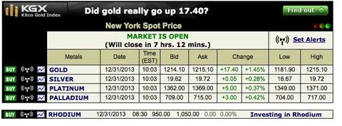 Silver will outperform gold again in 2025 as China, U.S. rebounds absorb inventories, driving spot price to $36/oz – TD Securities - KITCO