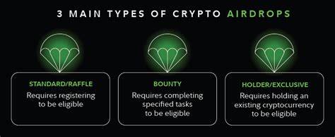 Top 3 Crypto Airdrops for the Second Week of July