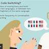 Programming Language Switching Economics