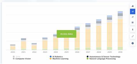 Prediction: This Artificial Intelligence (AI) Data Center Stock Will Be Worth More Than Palantir by 2030