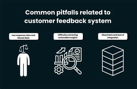 Pitfalls of Customer Feedback That Create Bad Products