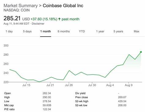 Coinbase Stock Jumps On Big Earnings Beat As Transaction Volume Grows—Key Level to Watch - Investopedia