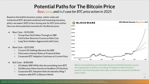 Trump’s Bitcoin Reserve Plan: US Gov May Liquidate Crypto Holdings for 5,000 BTC - Binance