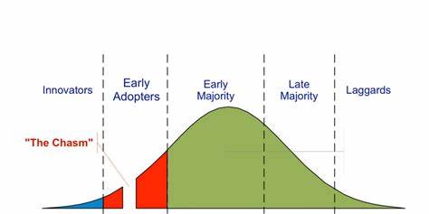 Diffusion Model's Potential Impact on Cryptocurrency Trading - Blockchain.News