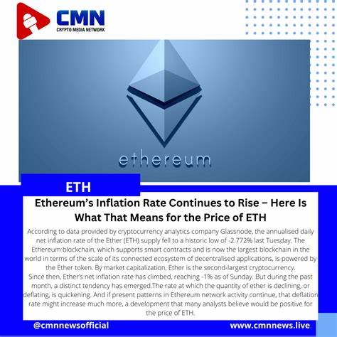 ETH Price Dips As Inflation Rises: Can $2350 Support Hold? - The Coin Republic