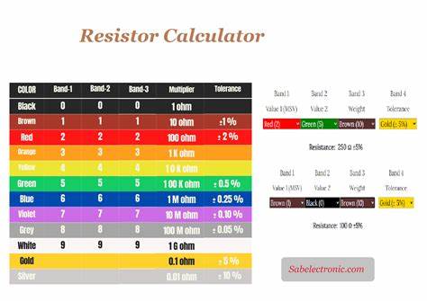 Show HN: Resistor Calculator