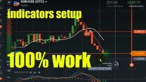 Binary Options One-Touch (2023): Complete Guide ???? - The Tokenist