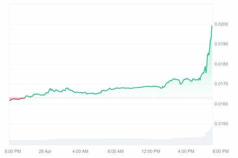 ADA Slips Below $0.60; 24-Hour Trading Volume Jumps 30% Amid Accumulation Signs