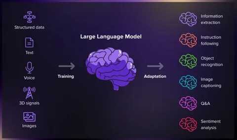 Virtual Machinations: Using Large Language Models as Neural Computers