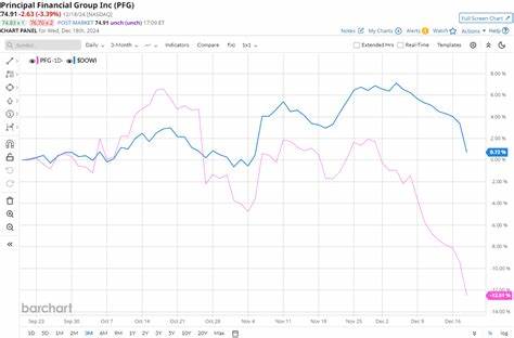 Is Match Group Stock Underperforming the Dow?