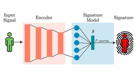 WiFi signals could be used to uniquely identify individuals