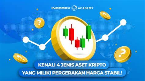 Stablecoin - INDODAX