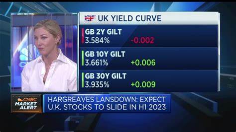 Stay buckled up — the market ride is going to get wilder still, says this strategist
