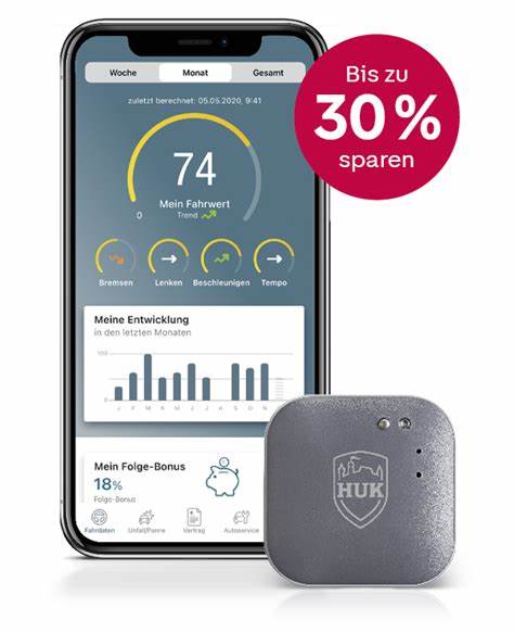 Telematik Plus bei der HUK-Versicherung - MOTOR-TALK