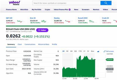 Bitcoin Eyes New High as China Joins Fed With Pandemic-Level Stimulus - Yahoo Finance