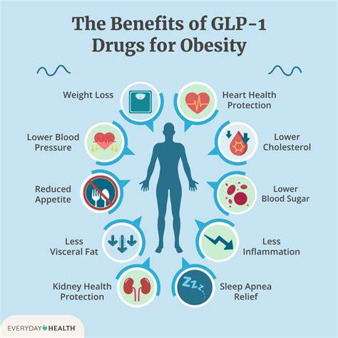GLP-1 Drugs Fail to Provide Key Weight-Loss Benefit