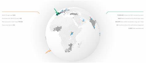 Worldcoin (WLD) Price Prediction: Will it break above $10 ? - crypto.news