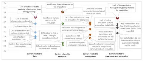Tracing Crypto Transactions and Assessing Risk: Why ‘Hops’ Don’t Tell the Whole Story - Elliptic