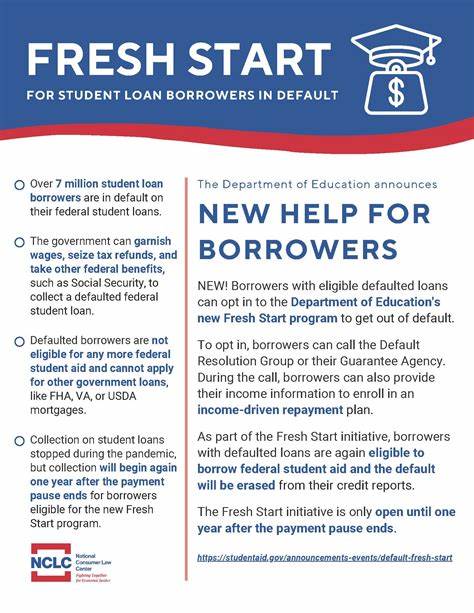 Borrowers will have to start paying student loans again soon. Find out when